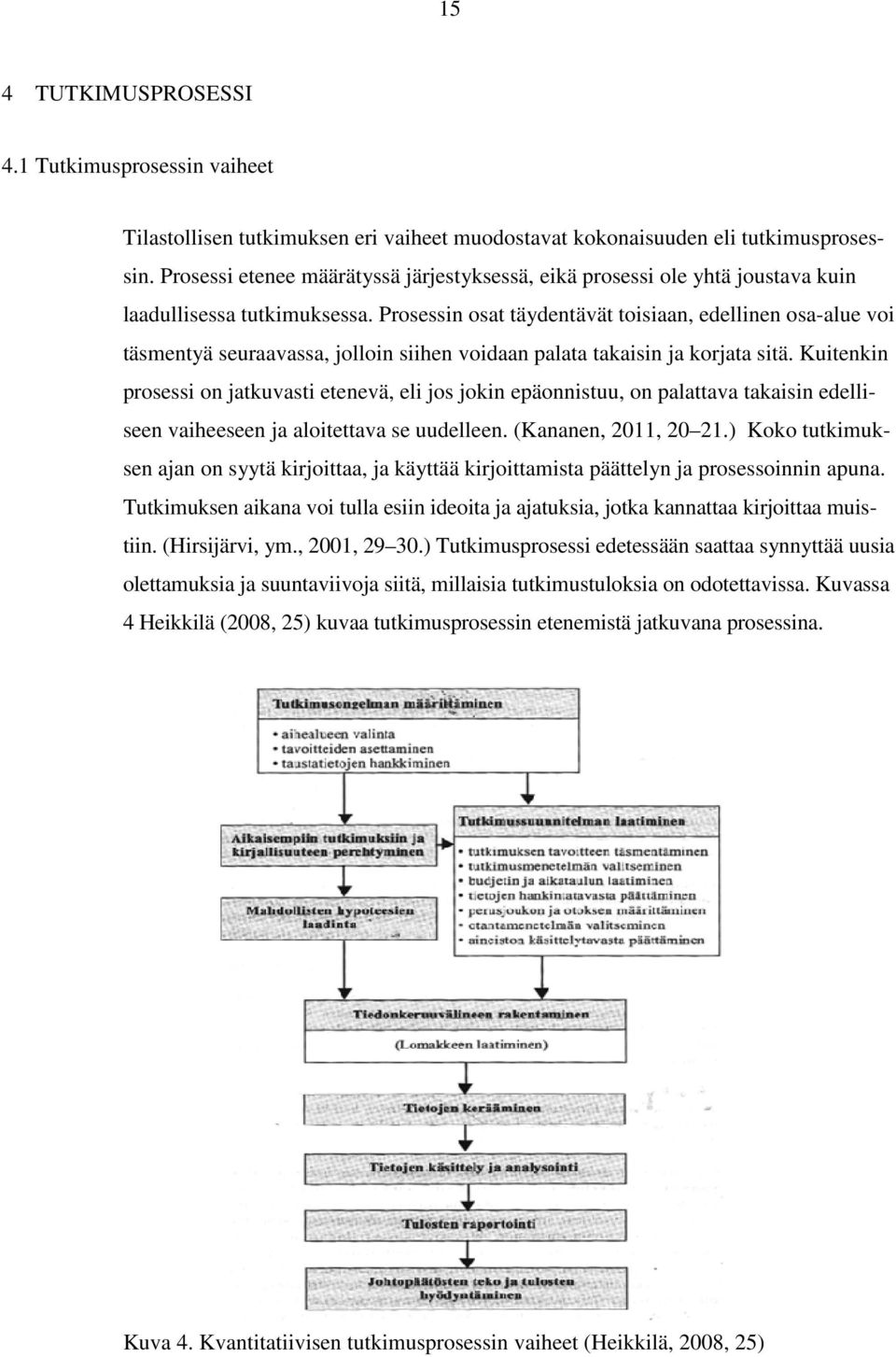 Prosessin osat täydentävät toisiaan, edellinen osa-alue voi täsmentyä seuraavassa, jolloin siihen voidaan palata takaisin ja korjata sitä.