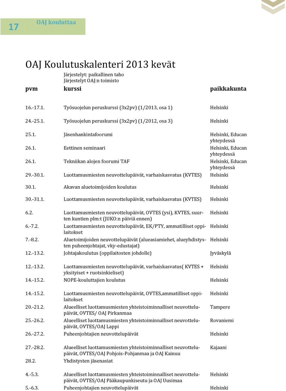 1. Akavan aluetoimijoiden koulutus Helsinki 30.-31.1. Luottamusmiesten neuvottelupäivät, varhaiskasvatus (KVTES) Helsinki 6.2.