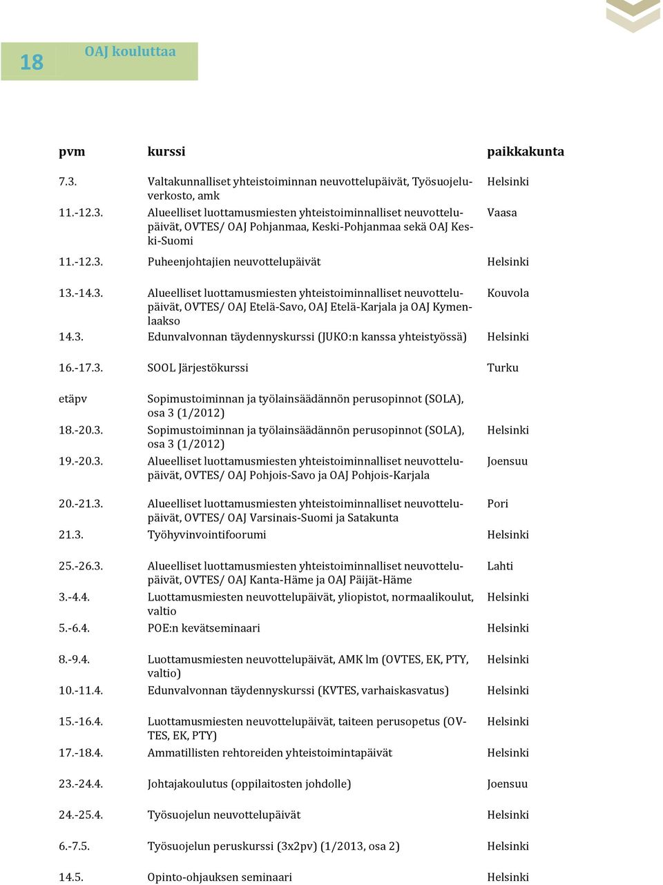 3. Edunvalvonnan täydennyskurssi (JUKO:n kanssa yhteistyössä) Helsinki 16.-17.3. SOOL Järjestökurssi Turku etäpv Sopimustoiminnan ja työlainsäädännön perusopinnot (SOLA), osa 3 (1/2012) 18.-20.3. Sopimustoiminnan ja työlainsäädännön perusopinnot (SOLA), osa 3 (1/2012) 19.