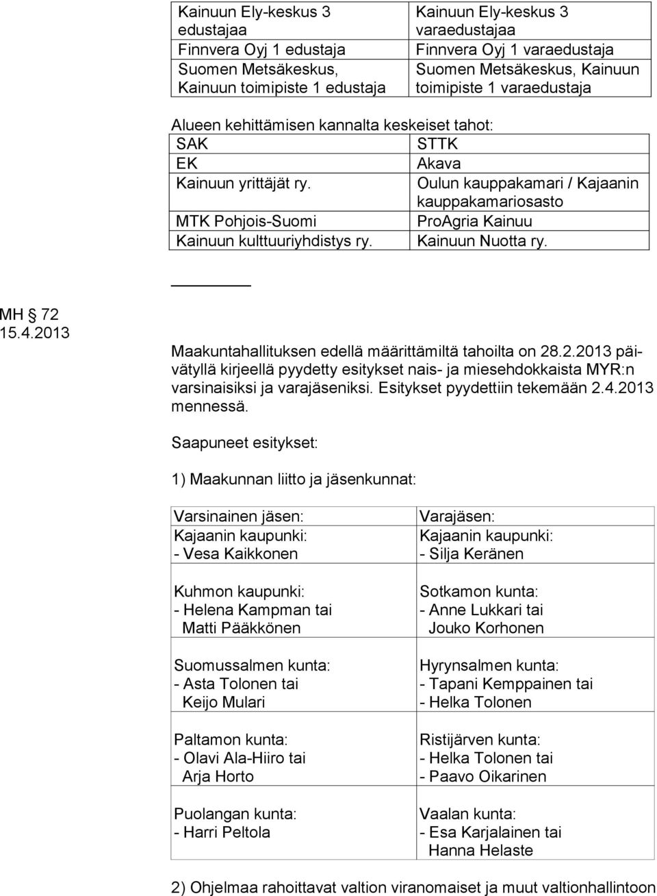 Oulun kauppakamari / Kajaanin kauppakamariosasto MTK Pohjois-Suomi ProAgria Kainuu Kainuun kulttuuriyhdistys ry. Kainuun Nuotta ry. MH 72 15.4.