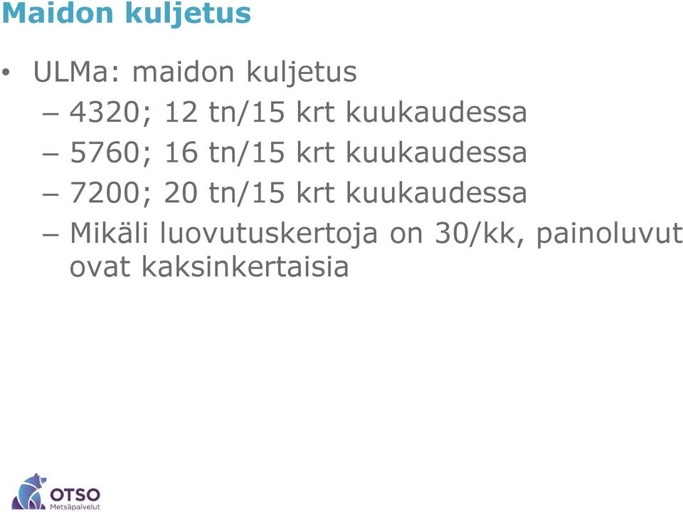 kuukaudessa 7200; 20 tn/15 krt kuukaudessa