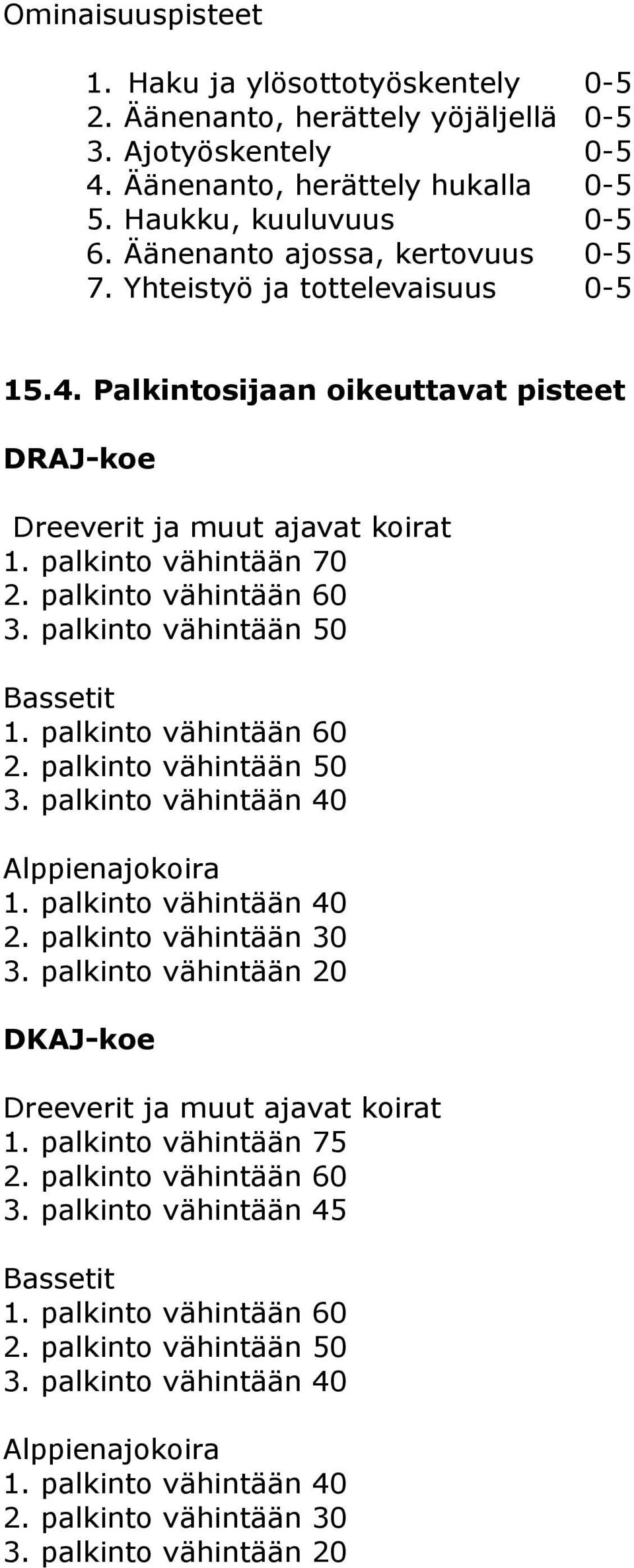 palkinto vähintään 60 3. palkinto vähintään 50 Bassetit 1. palkinto vähintään 60 2. palkinto vähintään 50 3. palkinto vähintään 40 Alppienajokoira 1. palkinto vähintään 40 2. palkinto vähintään 30 3.