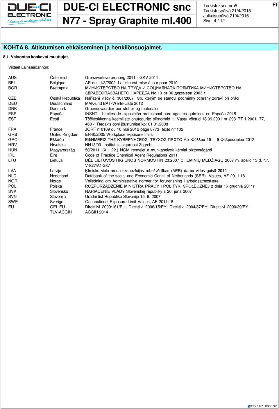 La liste est mise à jour pour 2010 BGR България МИНИСТЕРСТВО НА ТРУДА И СОЦИАЛНАТА ПОЛИТИКА МИНИСТЕРСТВО НА ЗДРАВЕОПАЗВАНЕТО НАРЕДБА No 13 от 30 декември 2003 г CZE Česká Republika Nařízení vlády č.