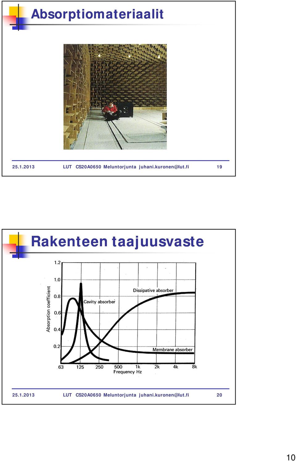 kuronen@lut.