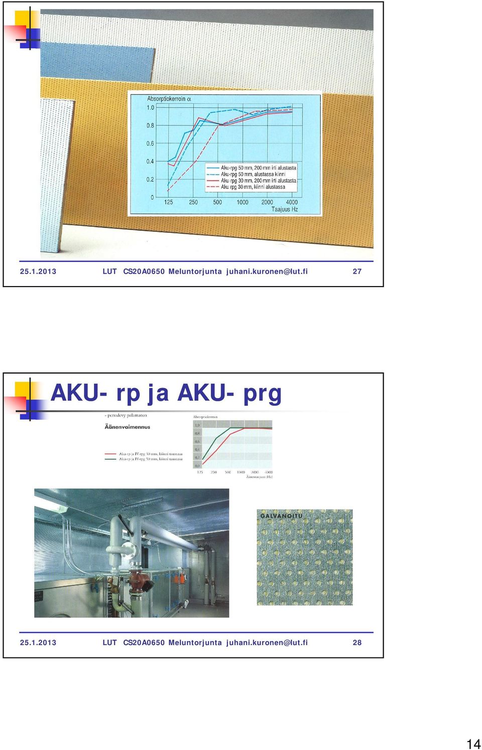 fi 27 AKU- rp ja AKU- prg  fi 28 14