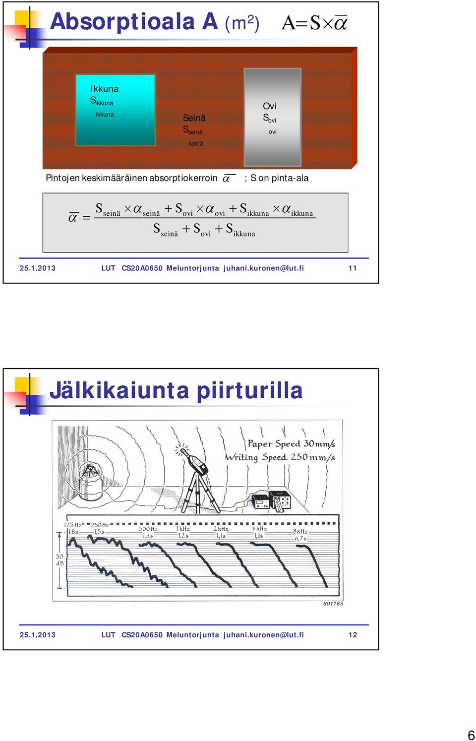 seinä ovi ikkuna ikkuna ikkuna 25.1.2013 LUT CS20A0650 Meluntorjunta juhani.kuronen@lut.