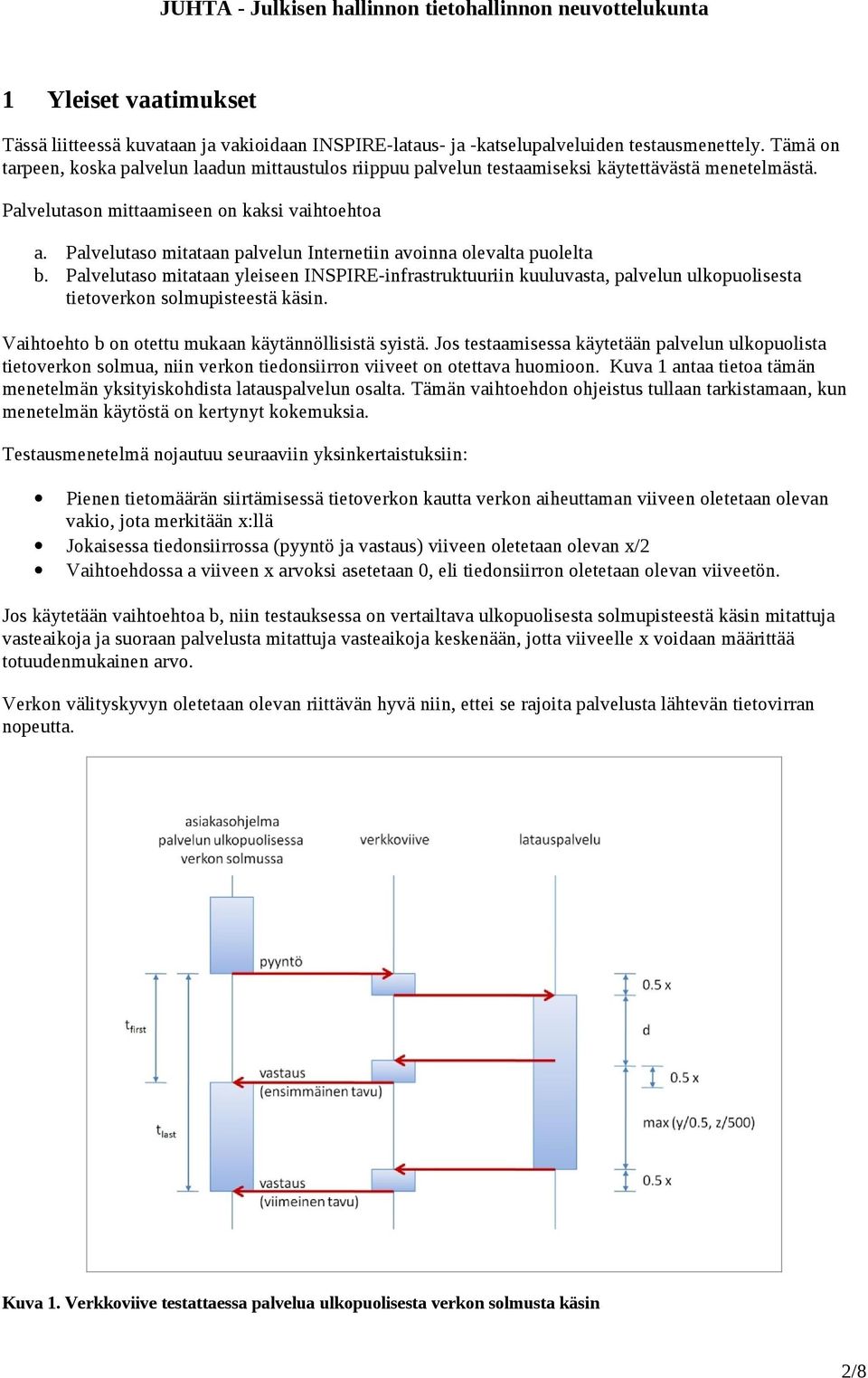 Palvelutaso mitataan palvelun Internetiin avoinna olevalta puolelta b. Palvelutaso mitataan yleiseen INSPIRE-infrastruktuuriin kuuluvasta, palvelun ulkopuolisesta tietoverkon solmupisteestä käsin.