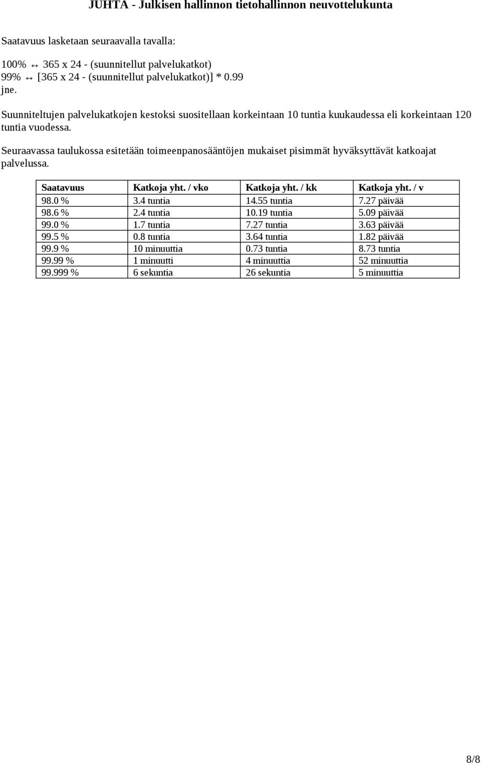 Seuraavassa taulukossa esitetään toimeenpanosääntöjen mukaiset pisimmät hyväksyttävät katkoajat palvelussa. Saatavuus Katkoja yht. / vko Katkoja yht. / kk Katkoja yht. / v 98.0 % 3.