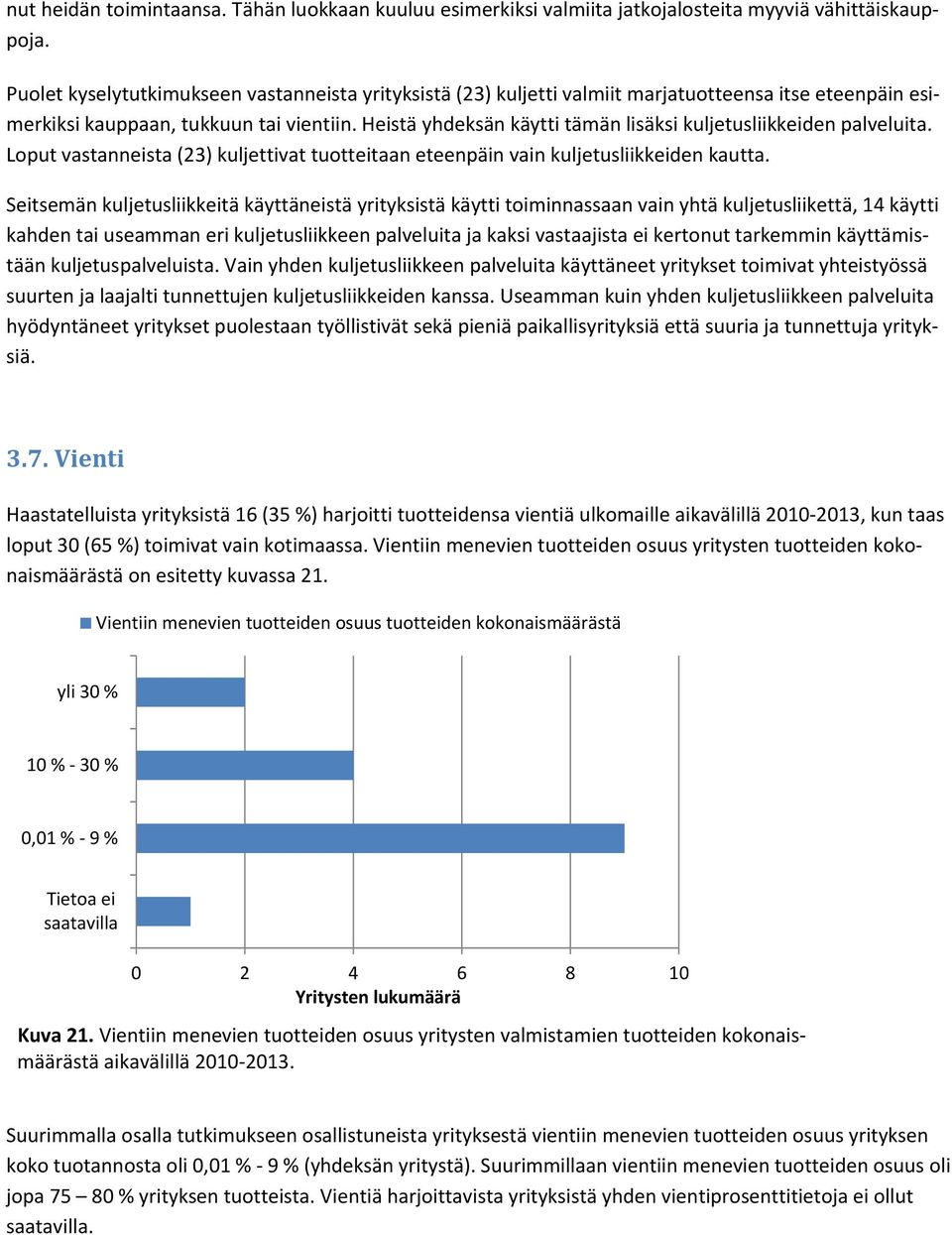 Heistä yhdeksän käytti tämän lisäksi kuljetusliikkeiden palveluita. Loput vastanneista (23) kuljettivat tuotteitaan eteenpäin vain kuljetusliikkeiden kautta.