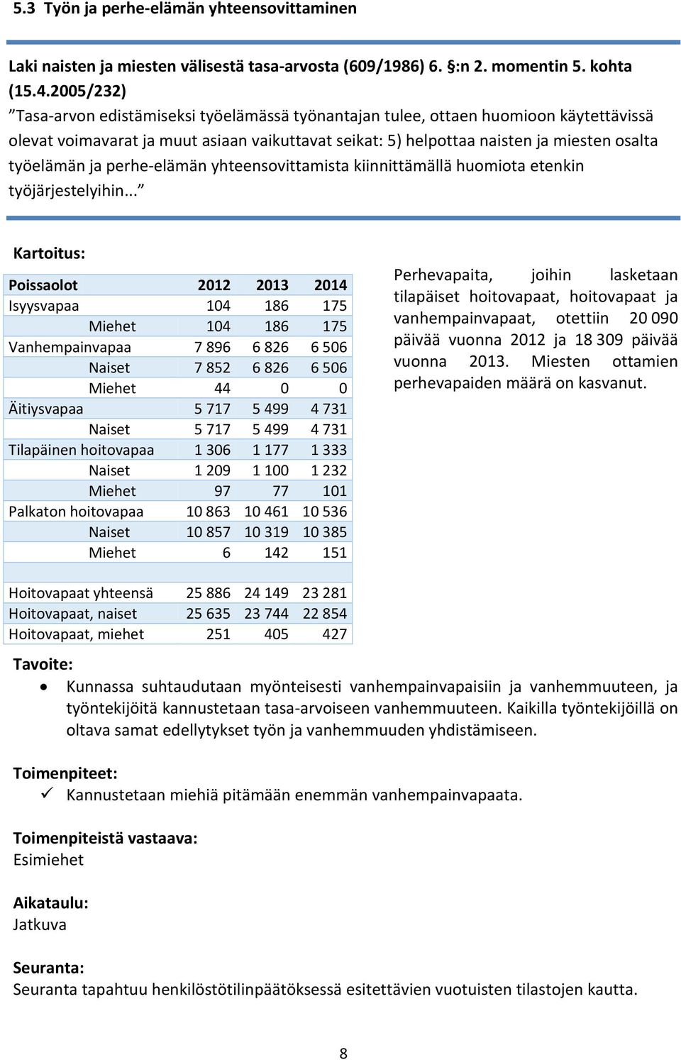 ja perhe elämän yhteensovittamista kiinnittämällä huomiota etenkin työjärjestelyihin.