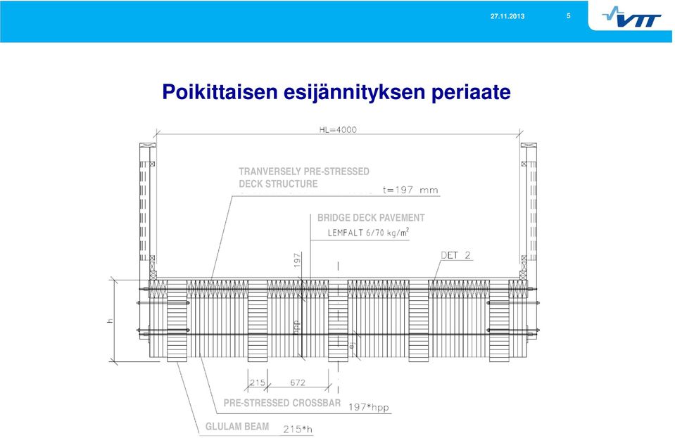 DECK STRUCTURE BRIDGE DECK