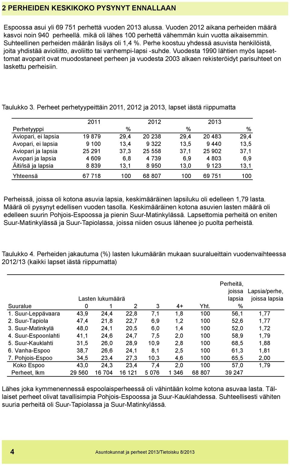 Perhe koostuu yhdessä asuvista henkilöistä, joita yhdistää avioliitto, avoliitto tai vanhempi-lapsi -suhde.