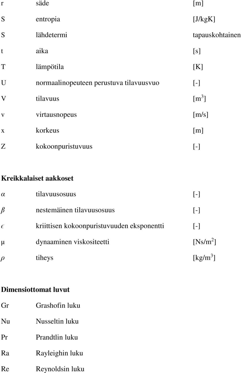 tilavuusosuus [-] β nestemäinen tilavuusosuus [-] ϵ kriittisen kokoonpuristuvuuden eksponentti [-] µ dynaaminen viskositeetti