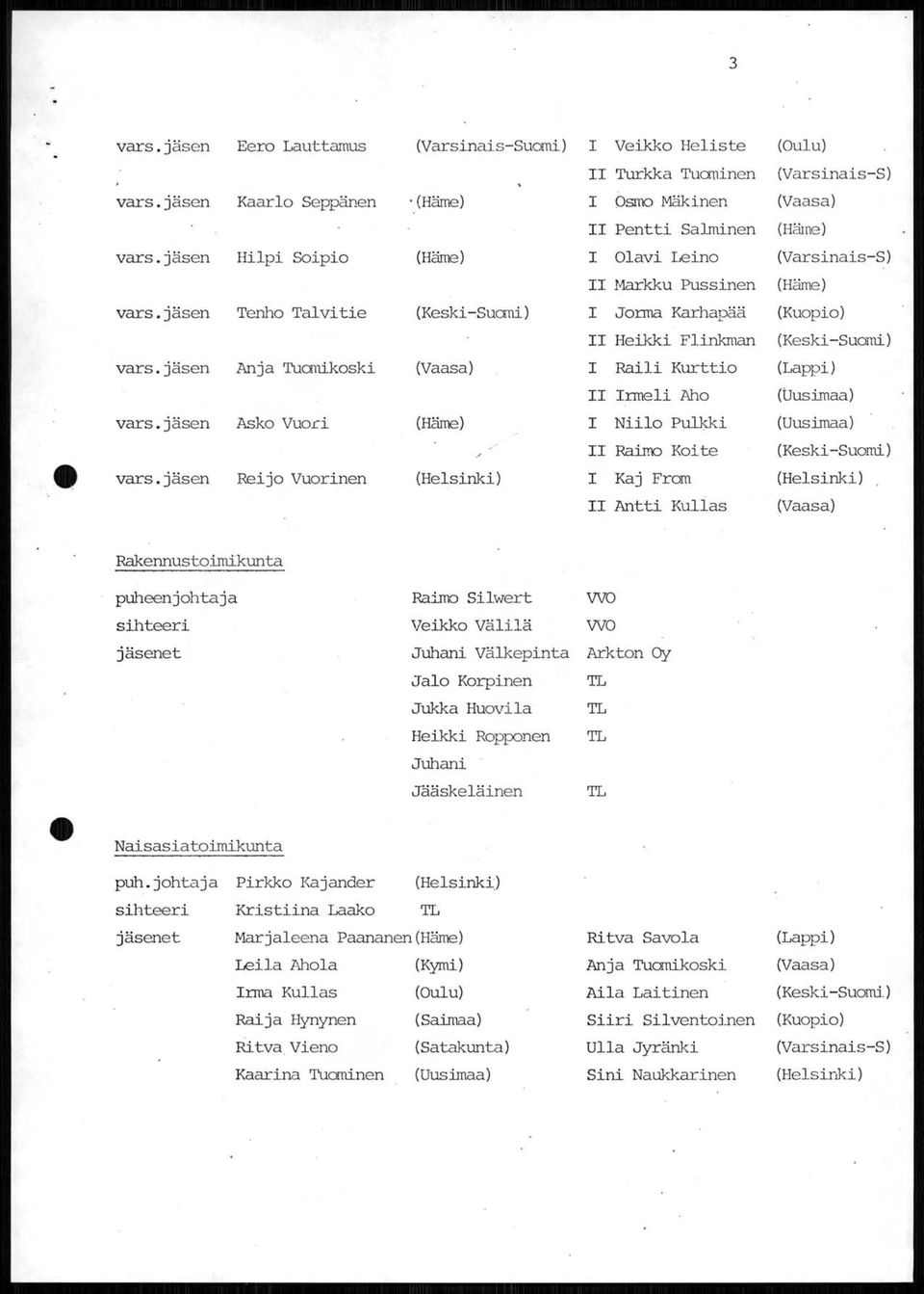 jäsen Anja Tuanikoski (Vaasa) 1 Raili Kurttio (Lappi) II Inneli Aho (tjuslrnaa) vars.jäsen Asko Vuo.ci 1 Niilo P~i e vars.