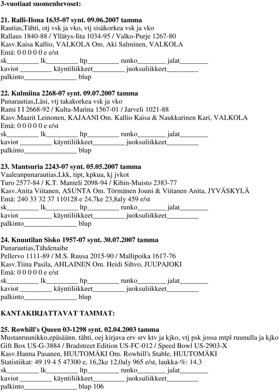 Maarit Leinonen, KAJAANI Om. Kallio Kaisa & Naukkarinen Kari, VALKOLA 23. Mantsuria 2243-07 synt. 05.05.2007 tamma Vaaleanpunarautias,Lkk, tipt, kpkua, kj jvkot Tu