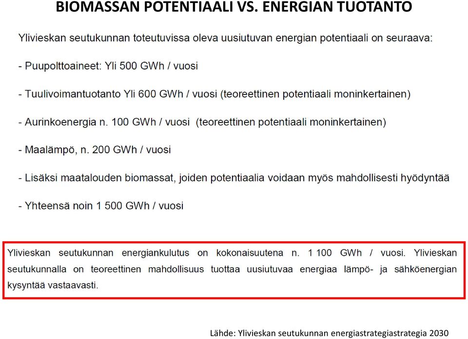 Ylivieskan seutukunnan