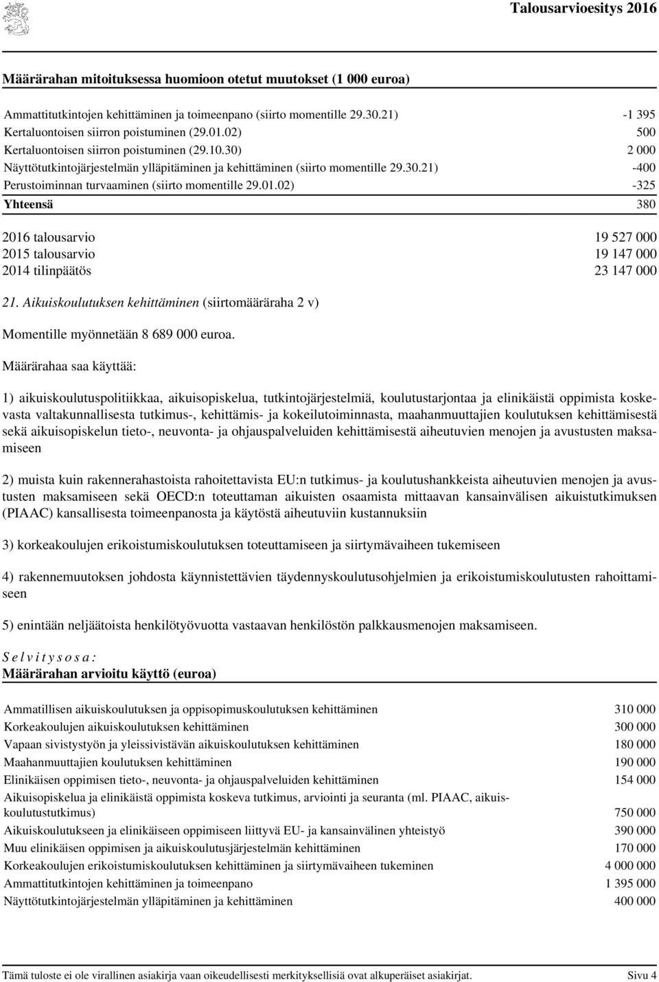 02) -325 Yhteensä 380 2016 talous 19 527 000 2015 talous 19 147 000 2014 tilinpäätös 23 147 000 21. Aikuiskoulutuksen kehittäminen (siirtomääräraha 2 v) Momentille myönnetään 8 689 000 euroa.
