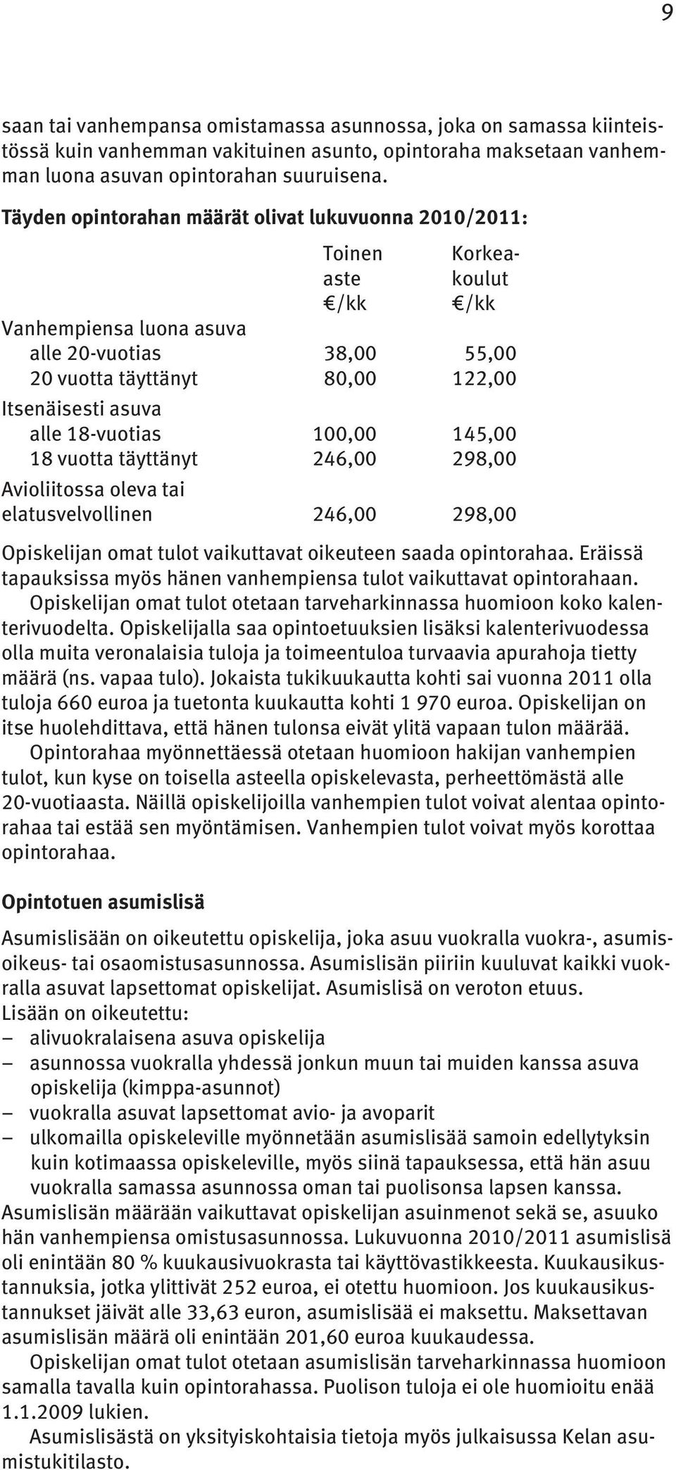 18-vuotias 100,00 145,00 18 vuotta täyttänyt 246,00 298,00 Avioliitossa oleva tai elatusvelvollinen 246,00 298,00 Opiskelijan omat tulot vaikuttavat oikeuteen saada opintorahaa.