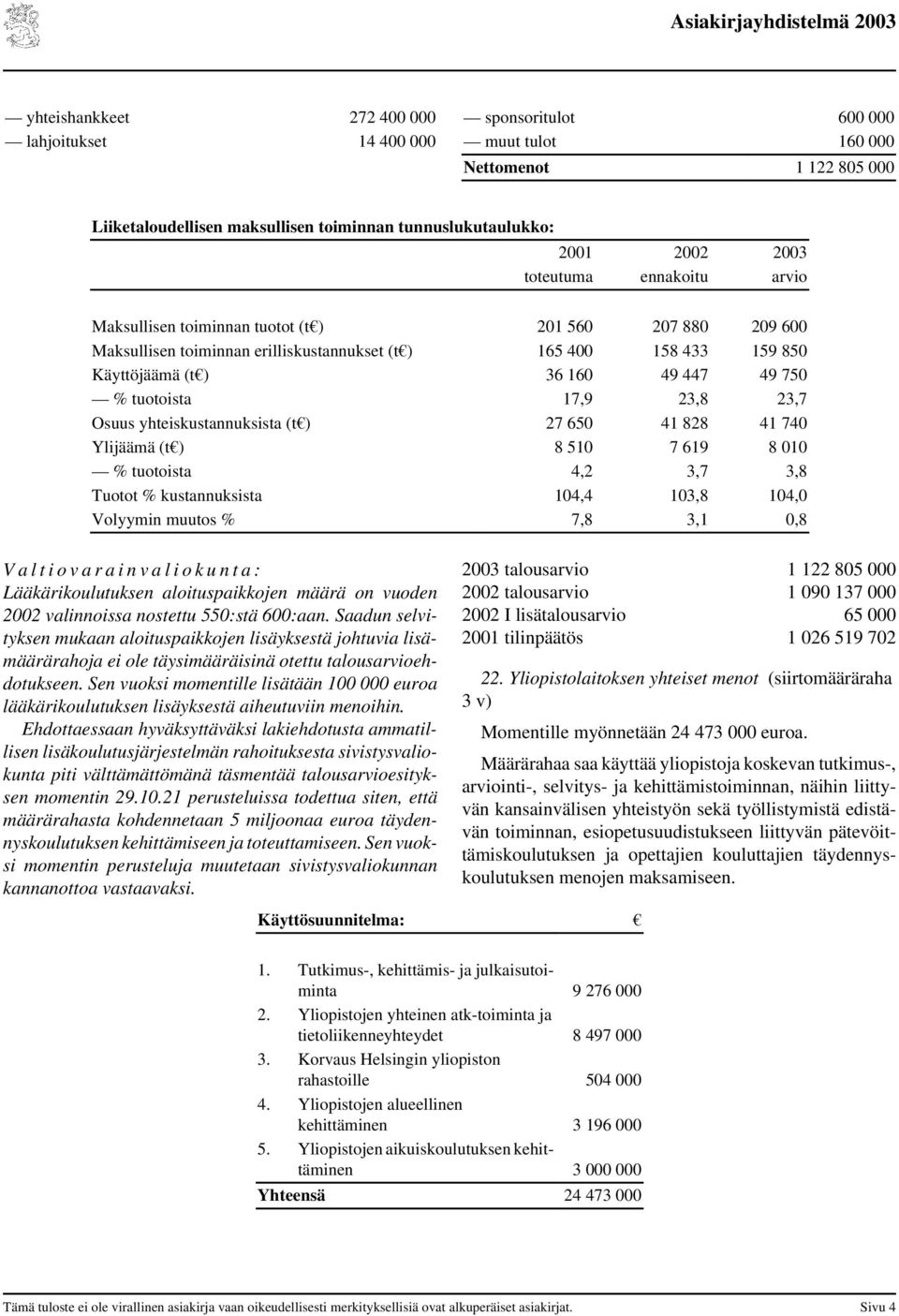 tuotoista 17,9 23,8 23,7 Osuus yhteiskustannuksista (t ) 27 650 41 828 41 740 Ylijäämä (t ) 8 510 7 619 8 010 % tuotoista 4,2 3,7 3,8 Tuotot % kustannuksista 104,4 103,8 104,0 Volyymin muutos % 7,8