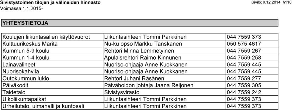 Nuorisokahvila Nuoriso-ohjaaja Anne Kuokkanen 044 7559 445 Outokummun lukio Rehtori Juhani Räsänen 044 7559 277 Päiväkodit Päivähoidon johtaja Jaana Reijonen 044 7559 305