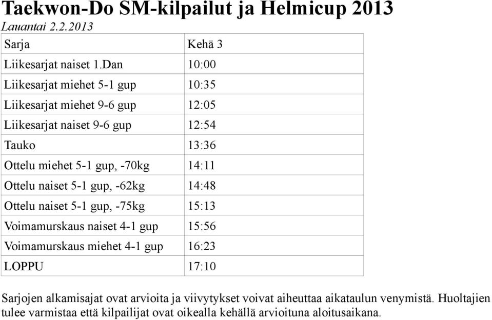 naiset 9-6 gup 12:54 Tauko 13:36 Ottelu miehet 5-1 gup, -70kg 14:11 Ottelu naiset 5-1