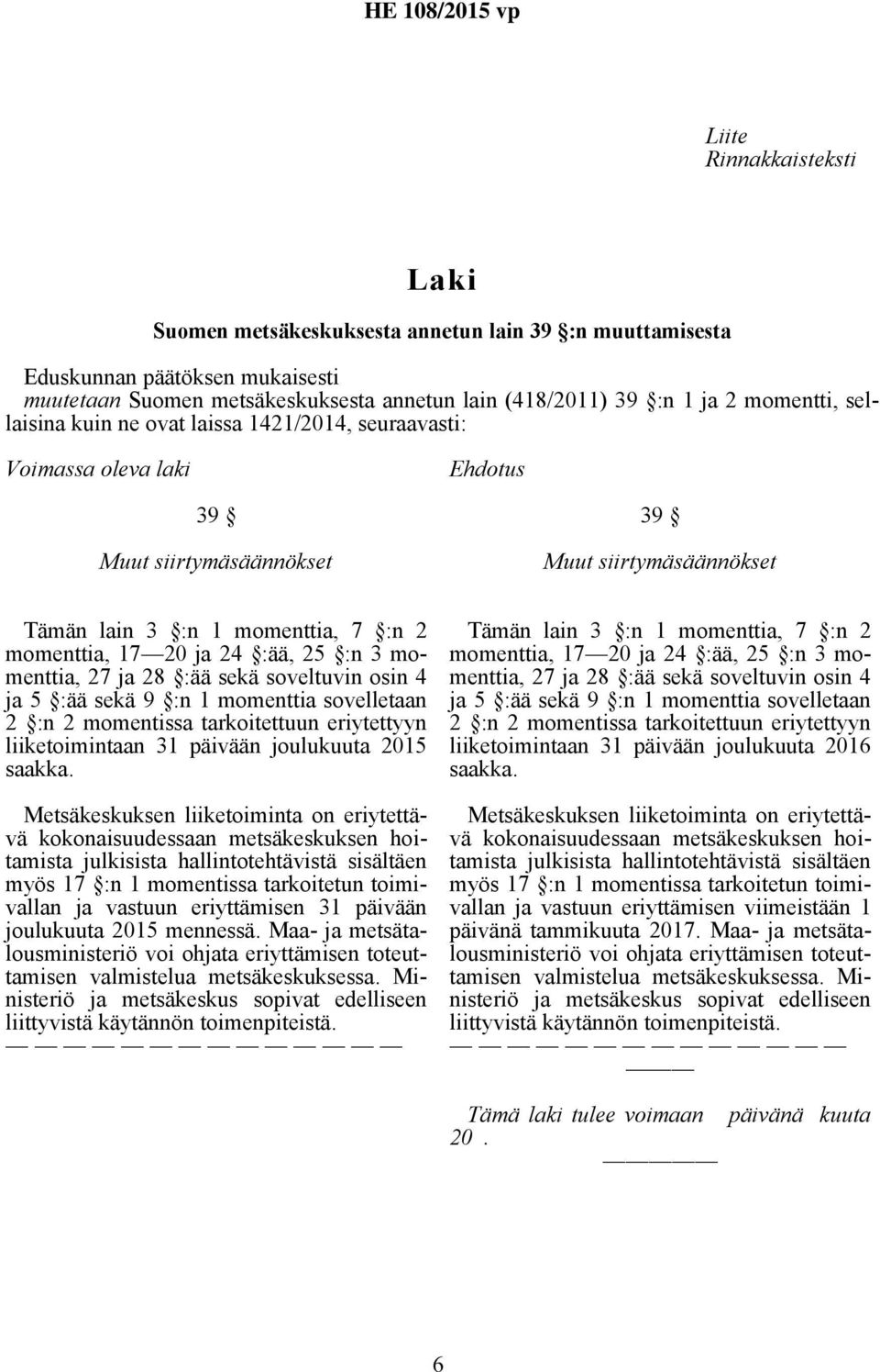 :ää, 25 :n 3 momenttia, 27 ja 28 :ää sekä soveltuvin osin 4 ja 5 :ää sekä 9 :n 1 momenttia sovelletaan 2 :n 2 momentissa tarkoitettuun eriytettyyn liiketoimintaan 31 päivään joulukuuta 2015 saakka.