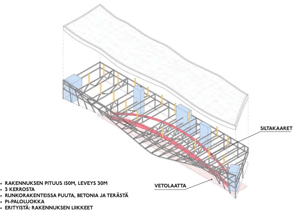 PUUTA, BETONIA JA TERÄSTÄ P1-PALOLUOKKA