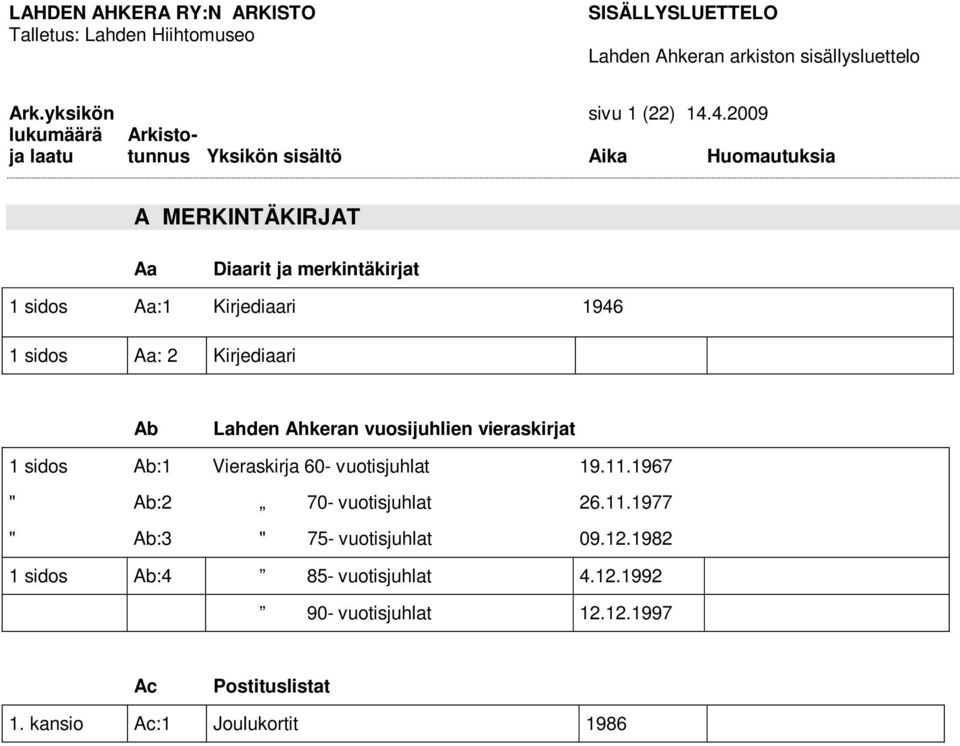 Kirjediaari Ab Lahden Ahkeran vuosijuhlien vieraskirjat 1 sidos Ab:1 Vieraskirja 60- vuotisjuhlat 19.11.