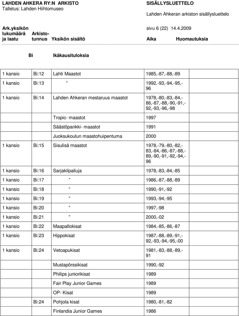 92,-93,-96,-98 Tropic- maastot 1997 Säästöpankki- maastot 1991 Juoksukoulun maastohuipentuma 2000 1 kansio Bi:15 Sisulisä maastot 1978,-79,-80,-82,- 83,-84,-86,-87,-88,- 89,-90,-91,-92,-94,- 96 1