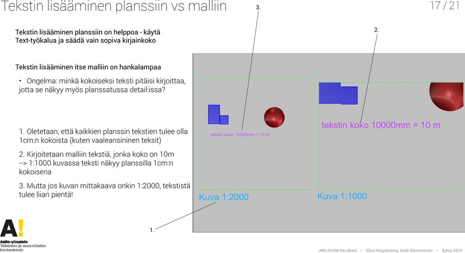 Tekstin lisääminen itse malliin on hankalampaa Ongelma: minkä kokoiseksi teksti pitäisi kirjoittaa, jotta se näkyy myös planssatussa detail:issa?