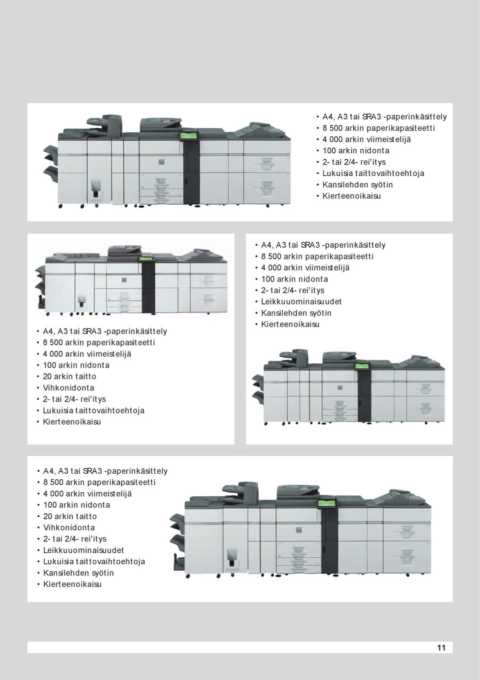 SRA3 -paperinkäsittely 8 500 arkin paperikapasiteetti 100 arkin nidonta 2- tai 2/4- rei'itys Leikkuuominaisuudet Kansilehden syötin Kierteenoikaisu A4, A3 tai SRA3