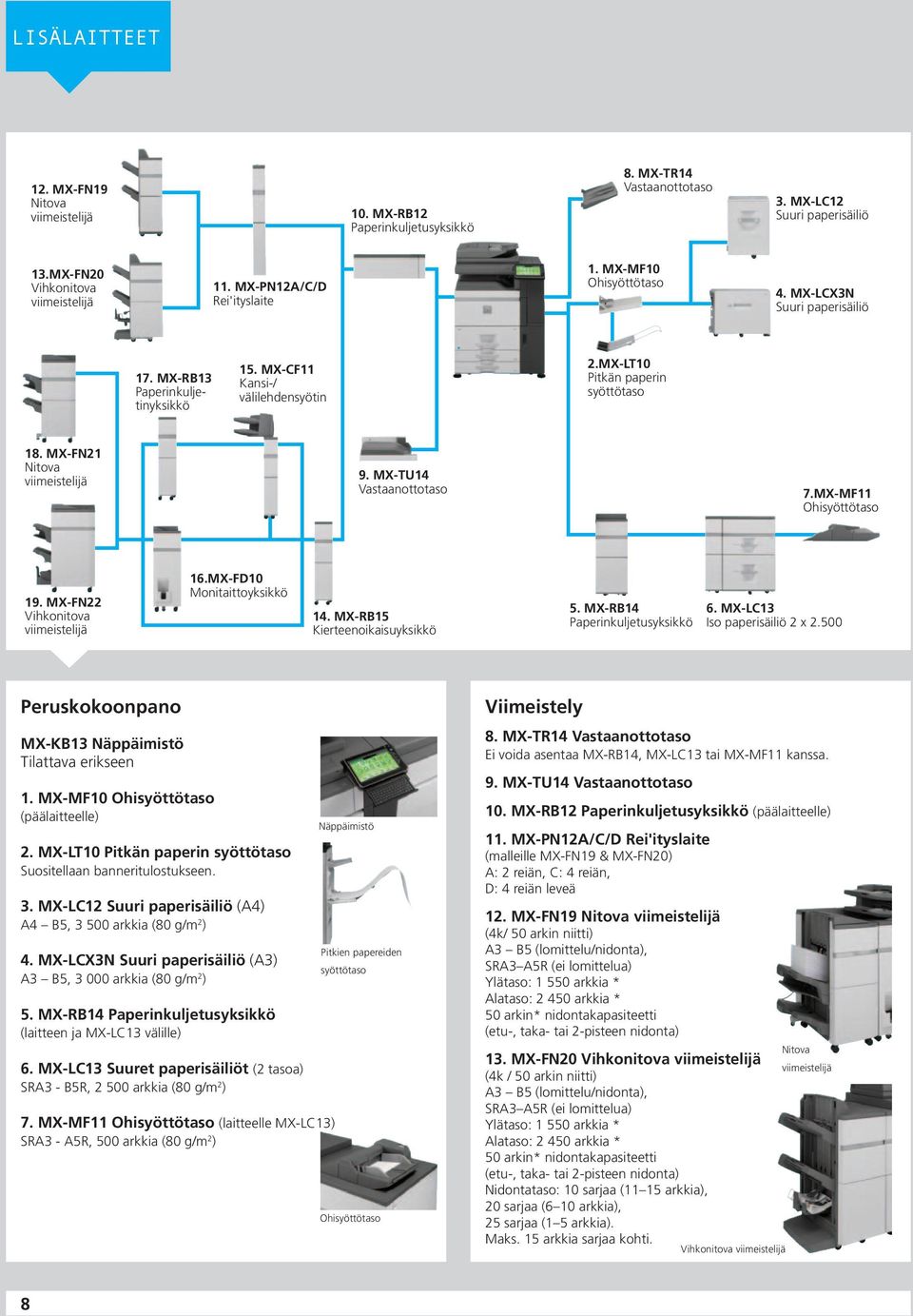 MX-CF11 Kansi-/ välilehdensyötin 18. MX-FN21 Nitova viimeistelijä 3. MX-LC12 Suuri paperisäiliö 9. MX-TU14 Vastaanottotaso 7.MX-MF11 Ohisyöttötaso 16.MX-FD10 Monitaittoyksikkö 14.