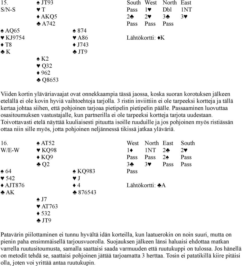 3 ristin inviittiin ei ole tarpeeksi kortteja ja tällä kertaa johtaa siihen, että pohjoinen tarjoaa pietipelin pietipelin päälle.