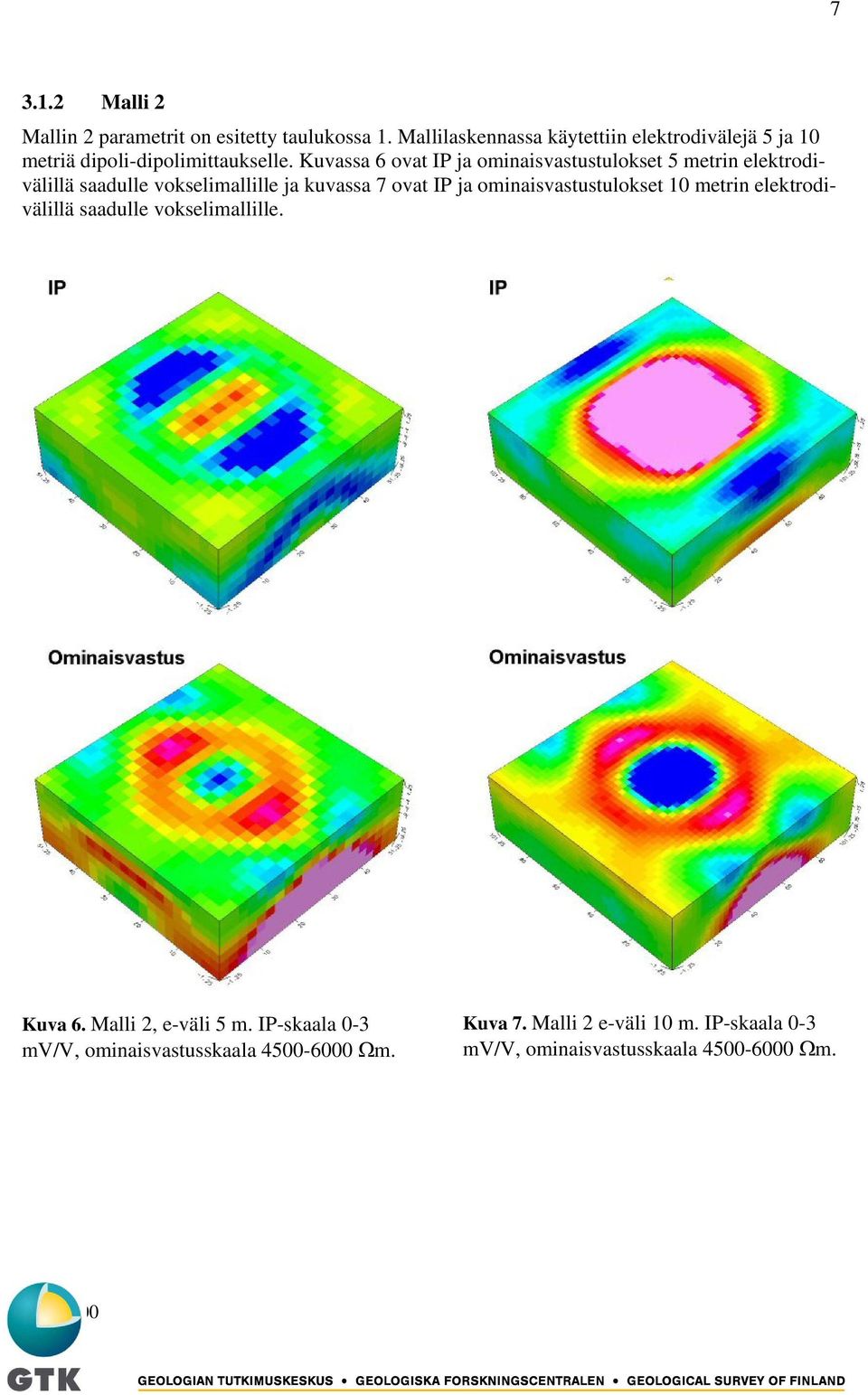 Kuvassa 6 ovat IP ja ominaisvastustulokset 5 metrin elektrodivälillä saadulle vokselimallille ja kuvassa ovat IP ja