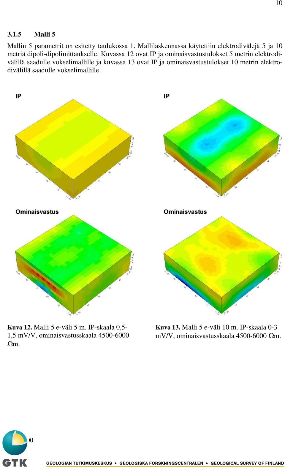 Kuvassa 12 ovat IP ja ominaisvastustulokset 5 metrin elektrodivälillä saadulle vokselimallille ja kuvassa 13 ovat IP ja