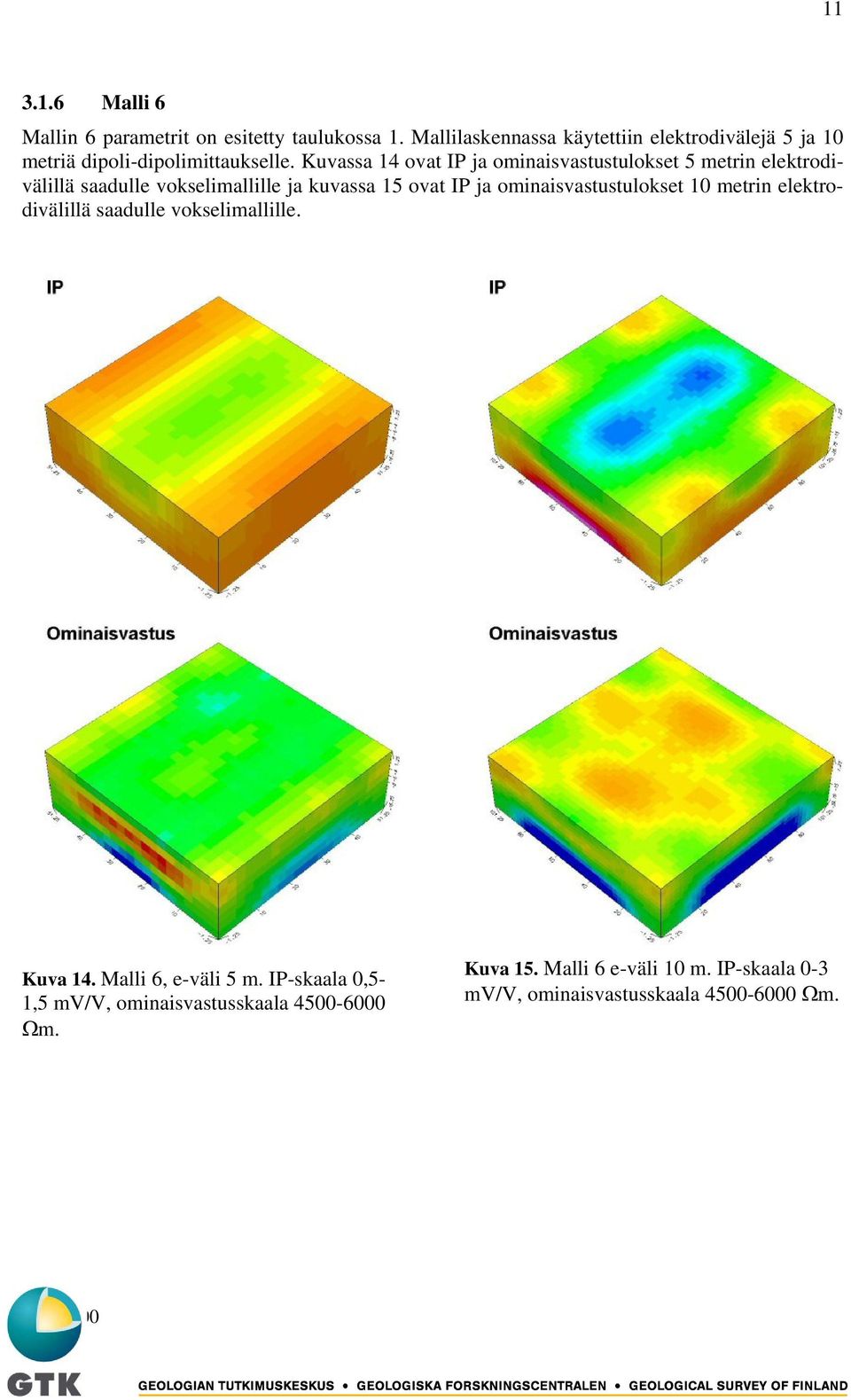 Kuvassa 14 ovat IP ja ominaisvastustulokset 5 metrin elektrodivälillä saadulle vokselimallille ja kuvassa 15 ovat IP ja