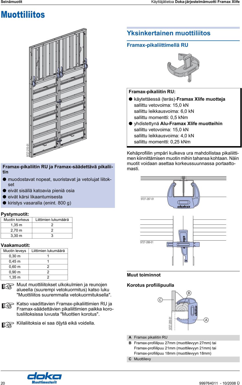 800 g) Framax-pikaliitin RU: käytettäessä (teräs)-framax Xlife muotteja sallittu vetovoima: 15,0 kn sallittu leikkausvoima: 6,0 kn sallittu momentti: 0,5 knm yhdistettynä lu-framax Xlife muotteihin