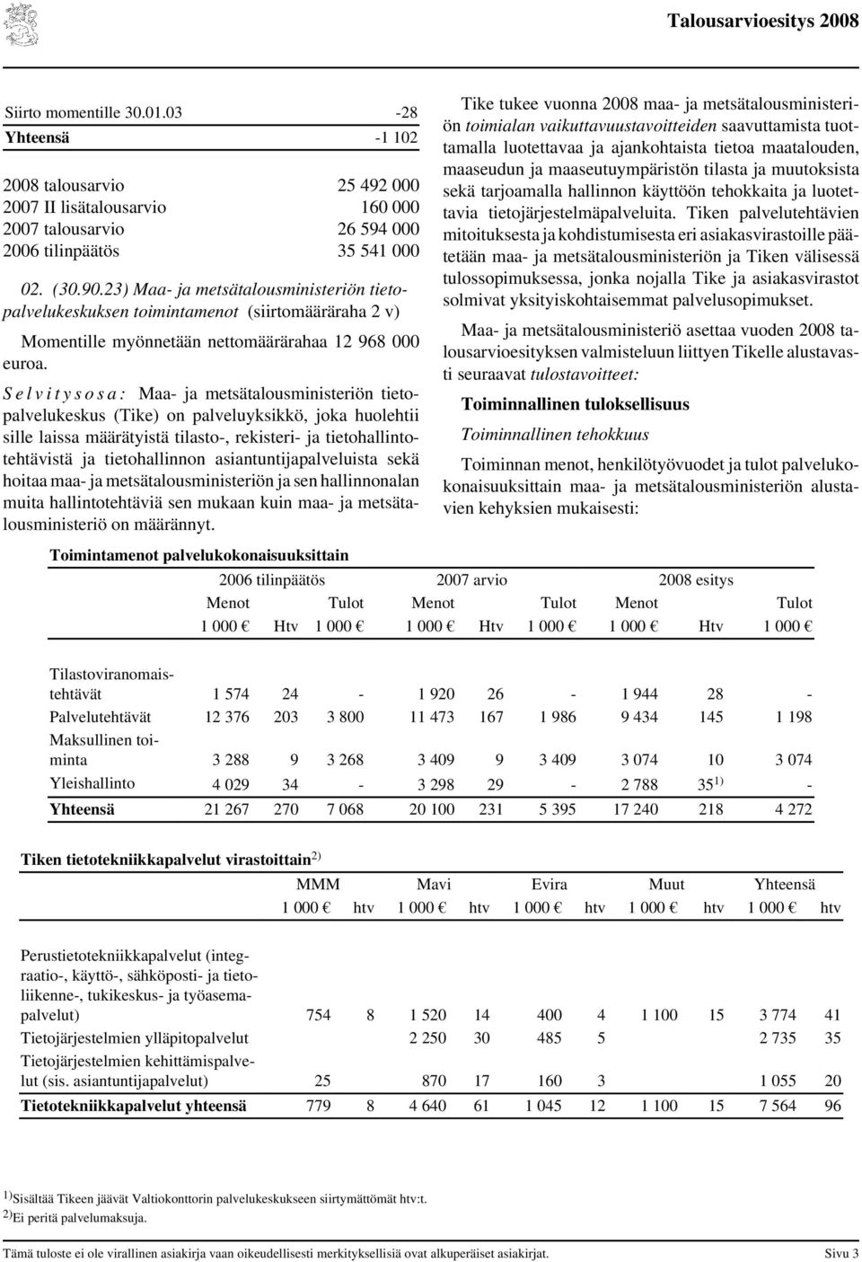 S e l v i t y s o s a : Maa- ja metsätalousministeriön tietopalvelukeskus (Tike) on palveluyksikkö, joka huolehtii sille laissa määrätyistä tilasto-, rekisteri- ja tietohallintotehtävistä ja