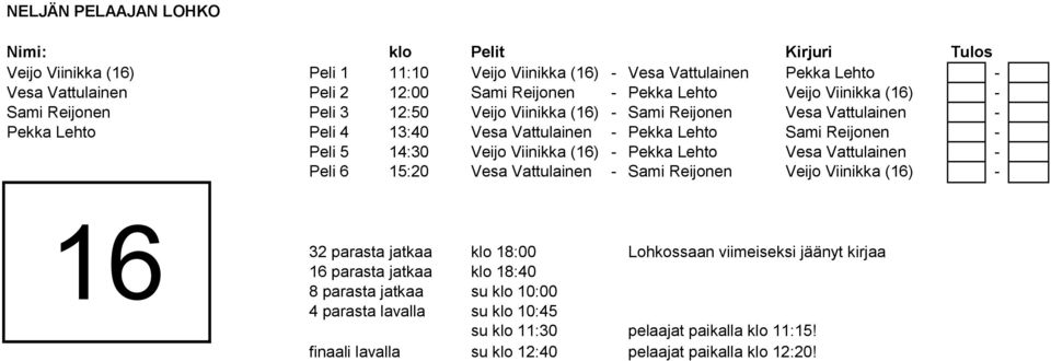 Vesa Vattulainen - Pekka Lehto Peli 4 13:40 Vesa Vattulainen - Pekka Lehto Sami Reijonen - Peli 5 14:30 Veijo Viinikka (16) -