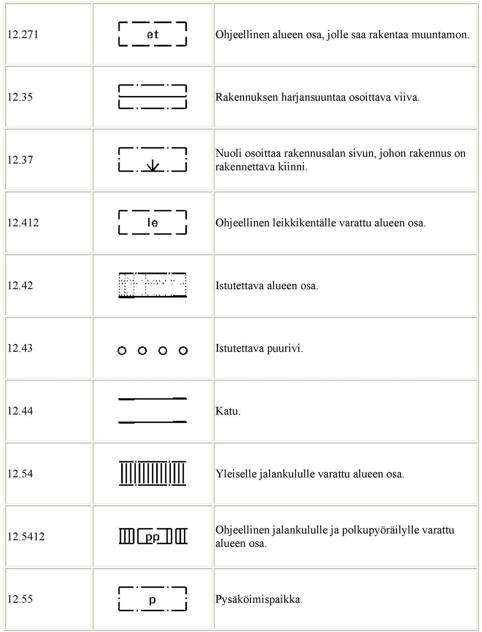 37 Nuoli osoittaa rakennusalan sivun, johon rakennus on rakennettava kiinni. 12.