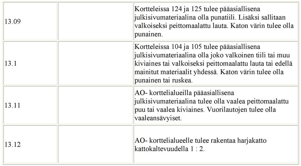 Kortteleissa 104 ja 105 tulee pääasiallisena julkisivumateriaalina olla joko valkoinen tiili tai muu kiviaines tai valkoiseksi peittomaalattu lauta tai edellä