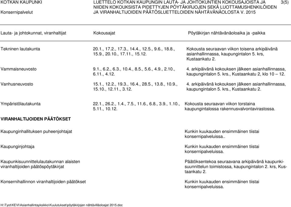 arkipäivänä kokouksen jälkeen asianhallinnassa, kaupungintalon 5. krs., Kustaankatu 2, klo 10 12. 4. arkipäivänä kokouksen jälkeen asianhallinnassa, kaupungintalon 5. krs., Ympäristölautakunta 22.1., 26.