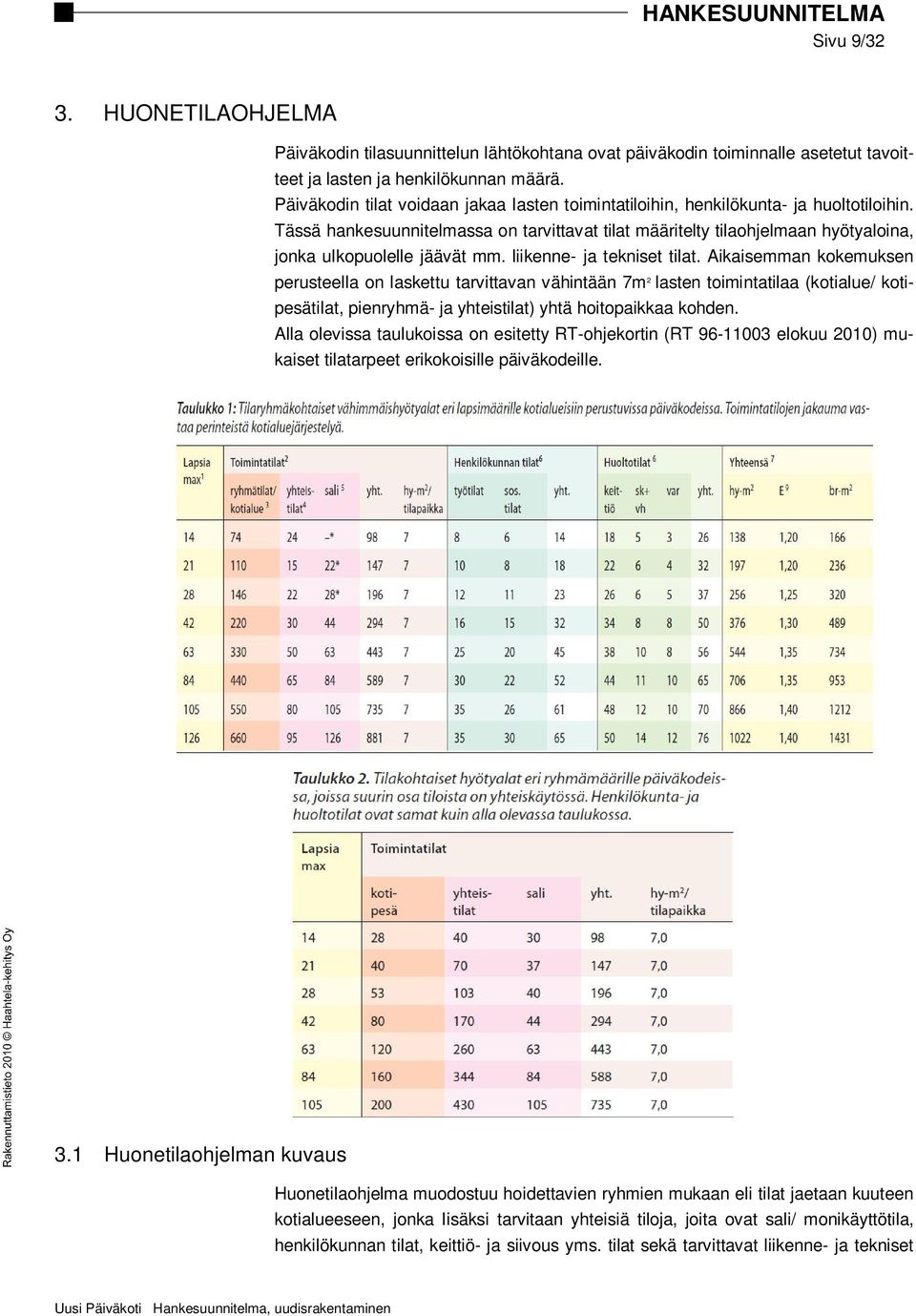 Tässä hankesuunnitelmassa on tarvittavat tilat määritelty tilaohjelmaan hyötyaloina, jonka ulkopuolelle jäävät mm. liikenne- ja tekniset tilat.