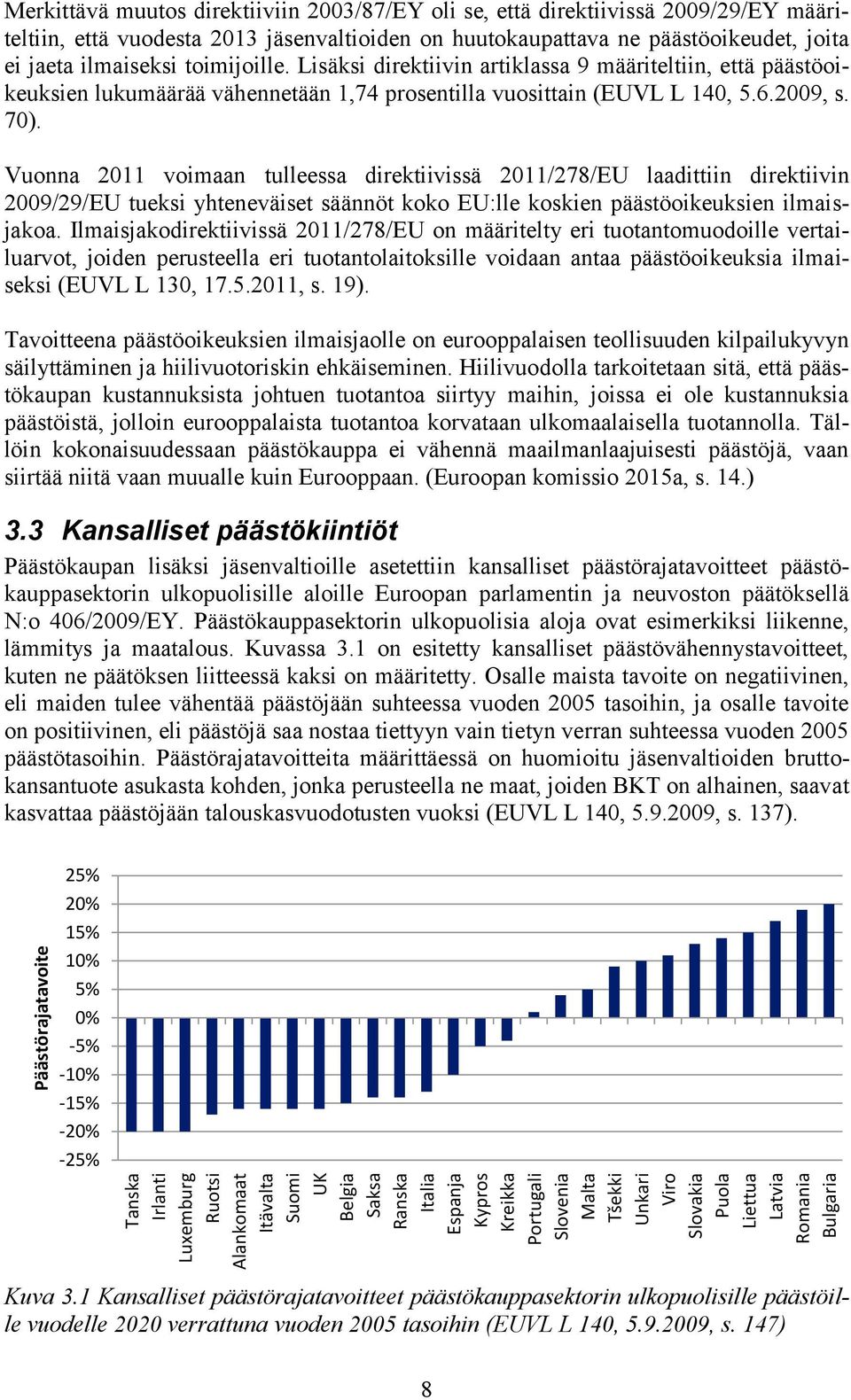 ei jaeta ilmaiseksi toimijoille. Lisäksi direktiivin artiklassa 9 määriteltiin, että päästöoikeuksien lukumäärää vähennetään 1,74 prosentilla vuosittain (EUVL L 140, 5.6.2009, s. 70).