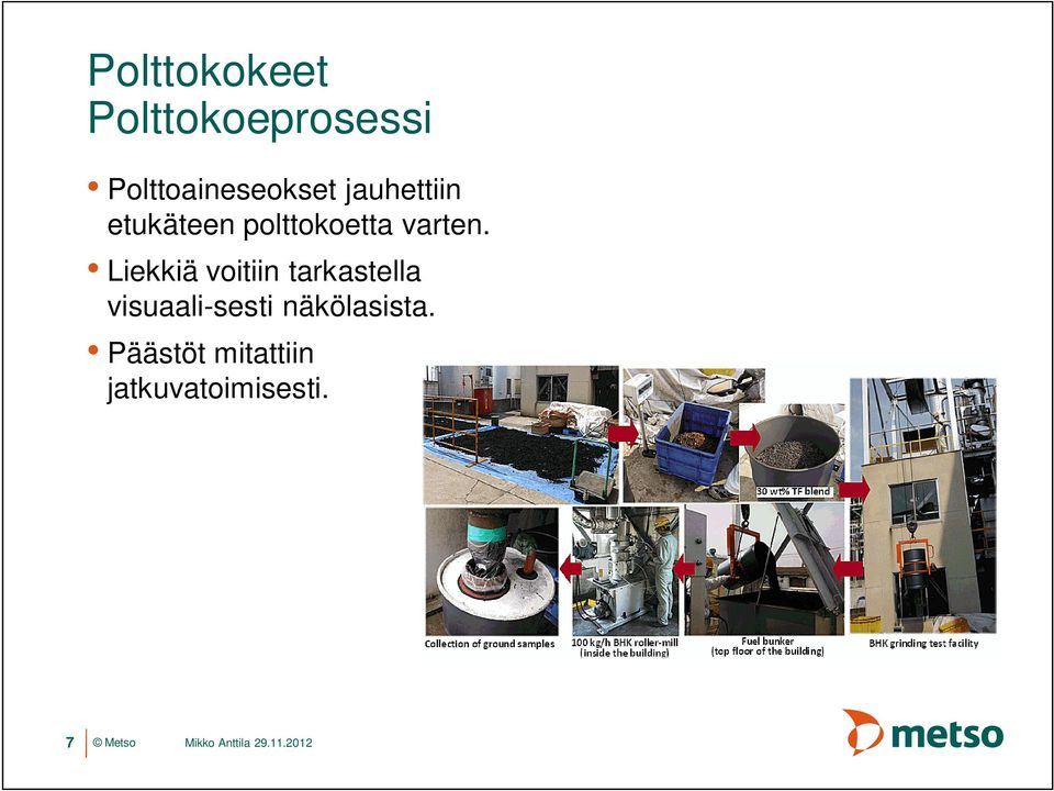 Liekkiä voitiin tarkastella visuaali-sesti