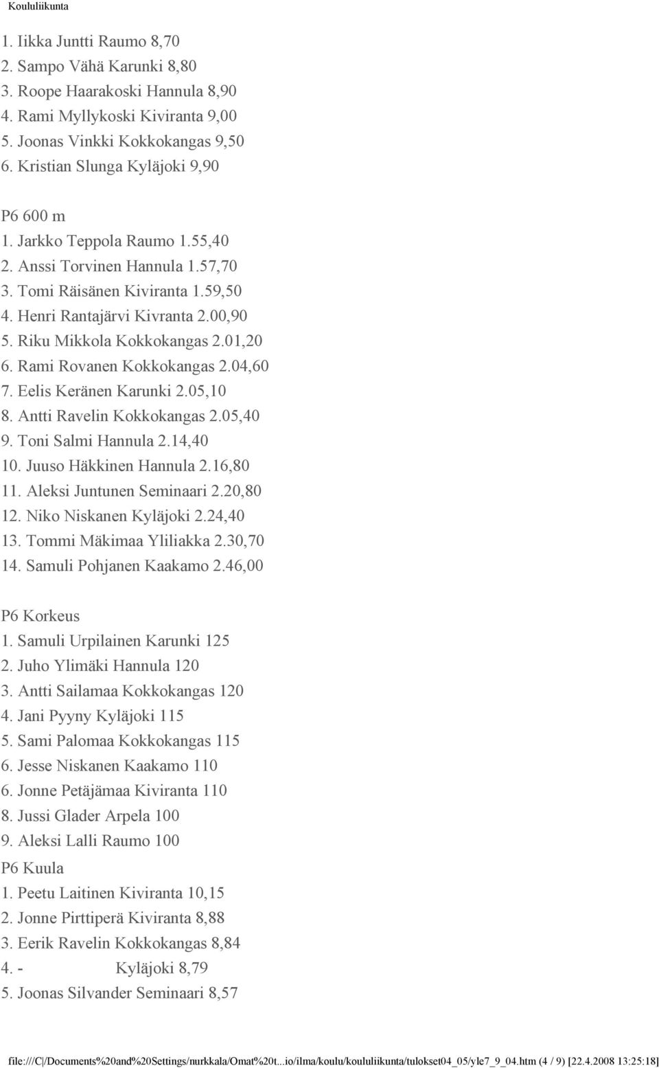 Rami Rovanen Kokkokangas 2.04,60 7. Eelis Keränen Karunki 2.05,10 8. Antti Ravelin Kokkokangas 2.05,40 9. Toni Salmi Hannula 2.14,40 10. Juuso Häkkinen Hannula 2.16,80 11. Aleksi Juntunen Seminaari 2.