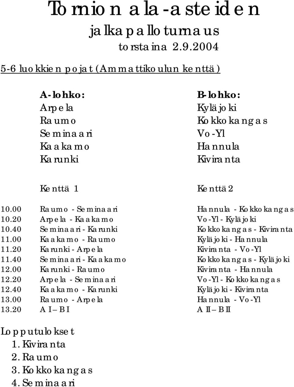 00 Raumo - Seminaari Hannula - Kokkokangas 10.20 Arpela - Kaakamo Vo-Yl - Kyläjoki 10.40 Seminaari - Karunki Kokkokangas - Kiviranta 11.00 Kaakamo - Raumo Kyläjoki - Hannula 11.