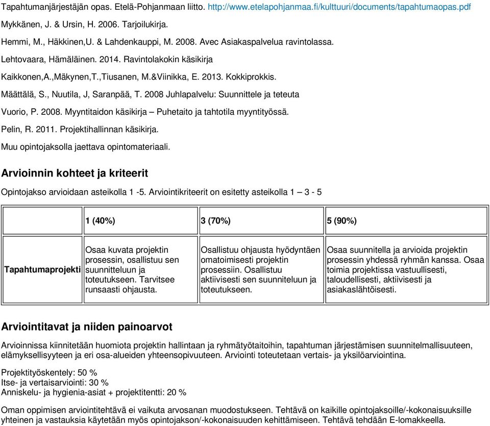 , Nuutila, J, Saranpää, T. 2008 Juhlapalvelu: Suunnittele ja teteuta Vuorio, P. 2008. Myyntitaidon käsikirja Puhetaito ja tahtotila myyntityössä. Pelin, R. 2011. Projektihallinnan käsikirja.