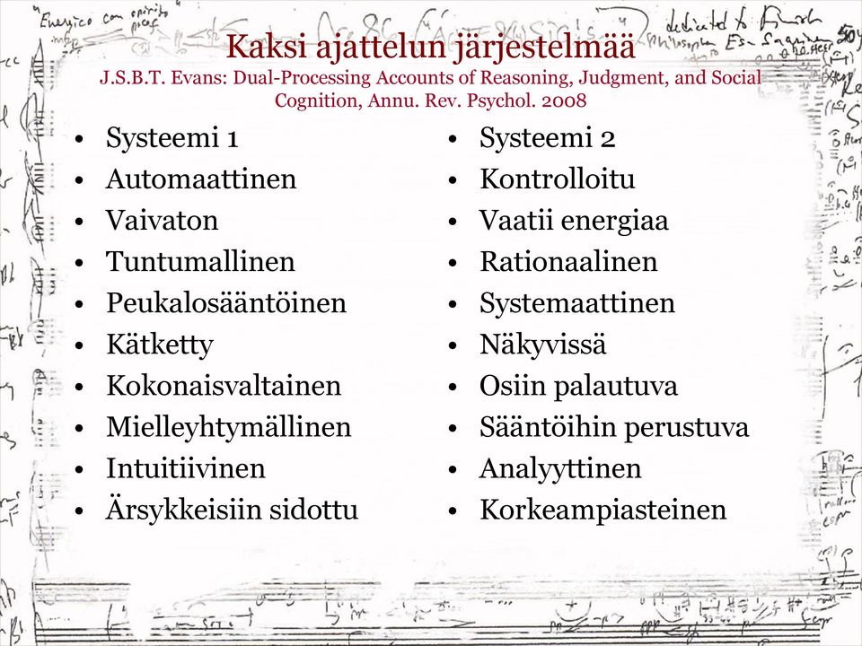 2008 Systeemi 1 Automaattinen Vaivaton Tuntumallinen Peukalosääntöinen Kätketty Kokonaisvaltainen