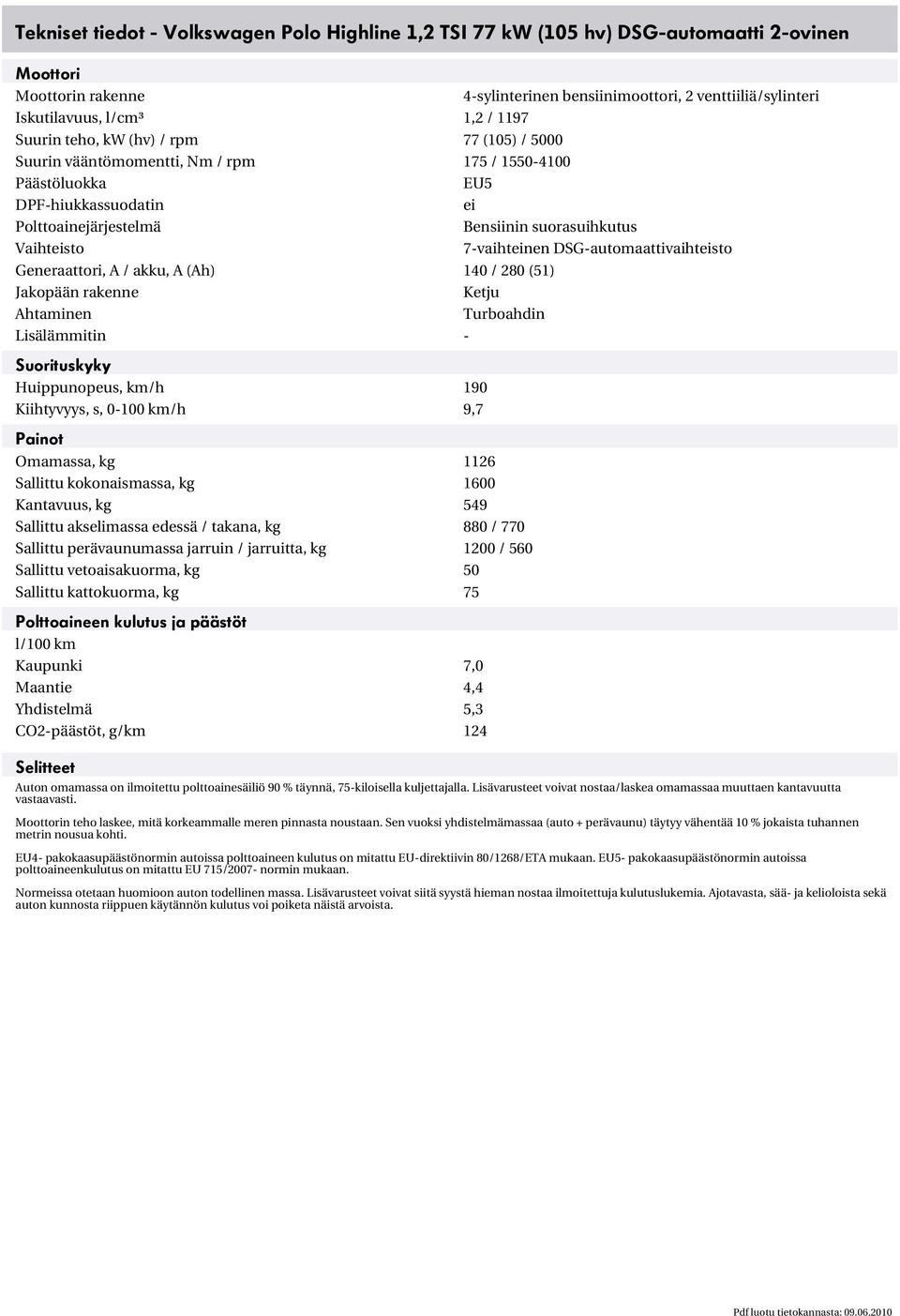 7-vaihteinen DSG-automaattivaihteisto Generaattori, A / akku, A (Ah) 140 / 280 (51) Jakopään rakenne Ketju Ahtaminen Turboahdin Lisälämmitin - Suorituskyky Huippunopeus, km/h 190 Kiihtyvyys, s, 0-100
